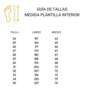 guia de tallas piruflex guia de tallas x