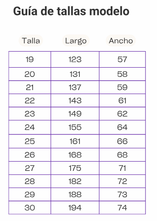 tallas piruflex